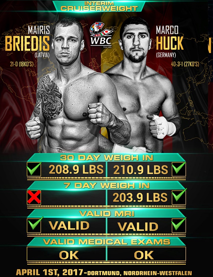 Image: Huck-Briedis to fight for full WBC cruiserweight title
