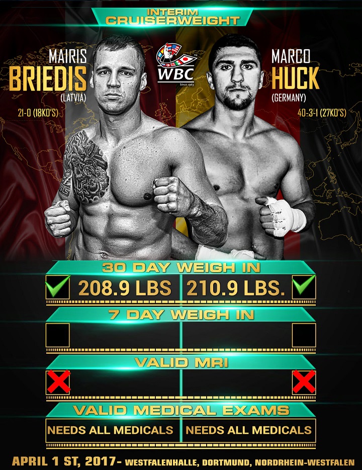 Image: Mairis Briedis vs. Marco Huck - 30 day weights