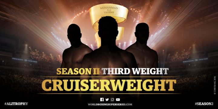 Image: The eight great Cruiserweight contenders and match-ups for Season II’s Muhammad Ali Trophy