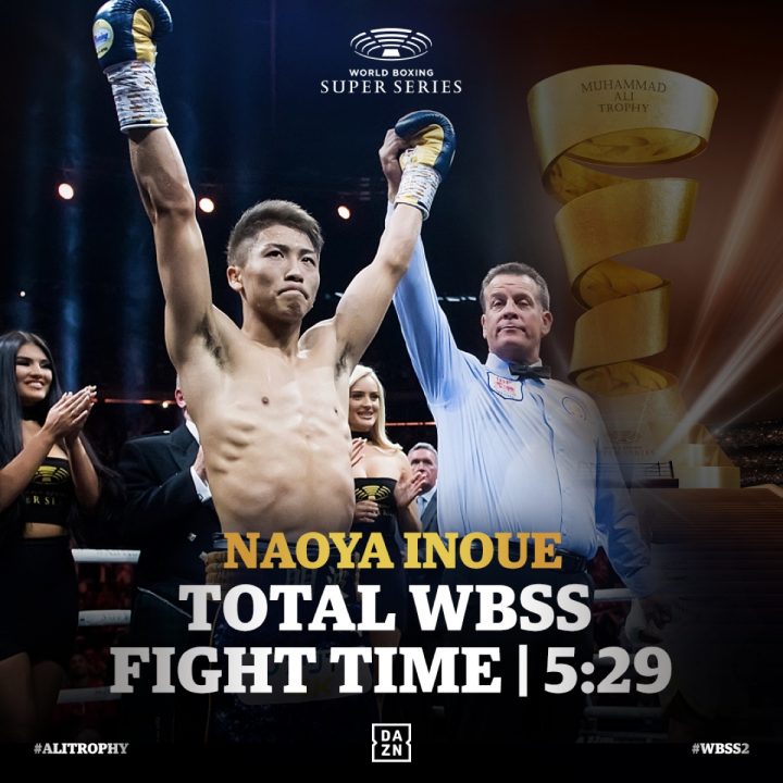 Image: Sauerland: “Is Naoya Inoue going to win the Ali Trophy in 10 minutes?! What a Monster!”
