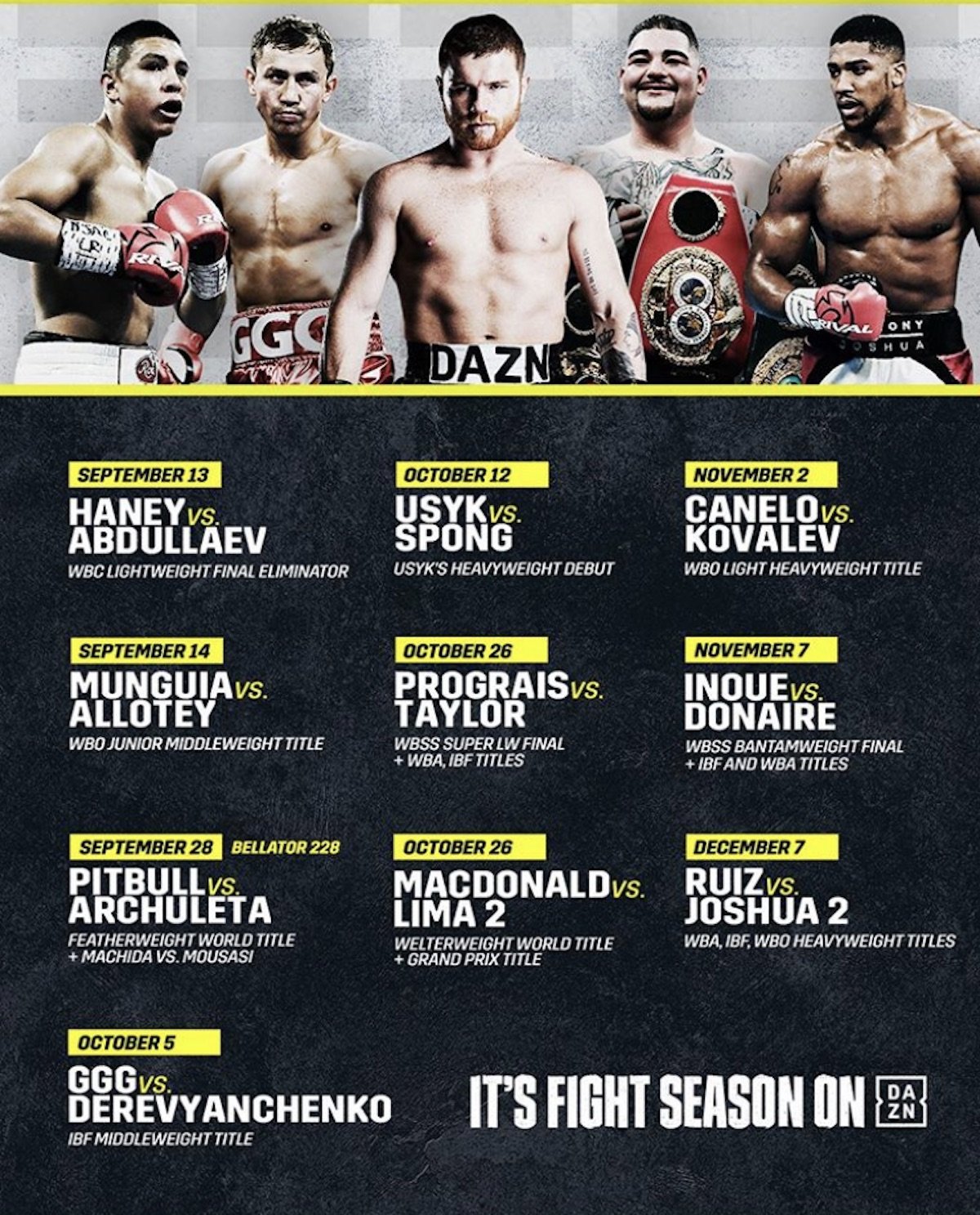 Boxing On May 4 2025 Fight Card Jackson O Kilfoyle