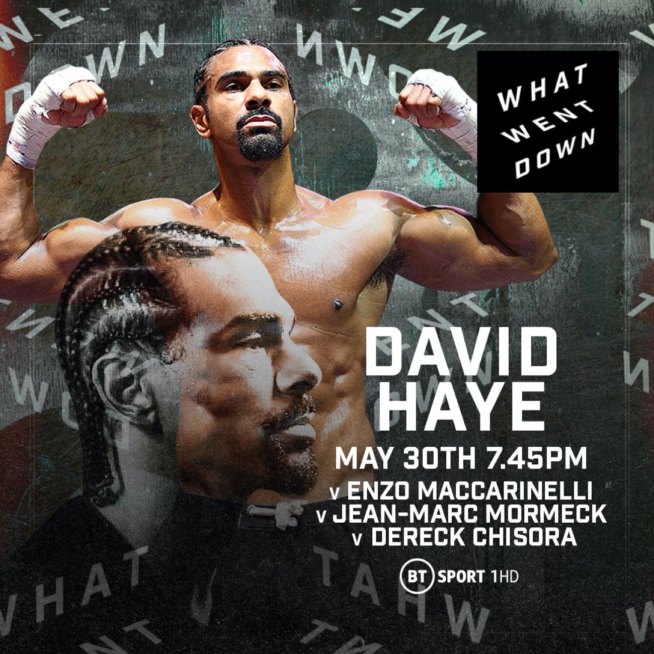 Image: BT Sport new boxing series: What Went Down