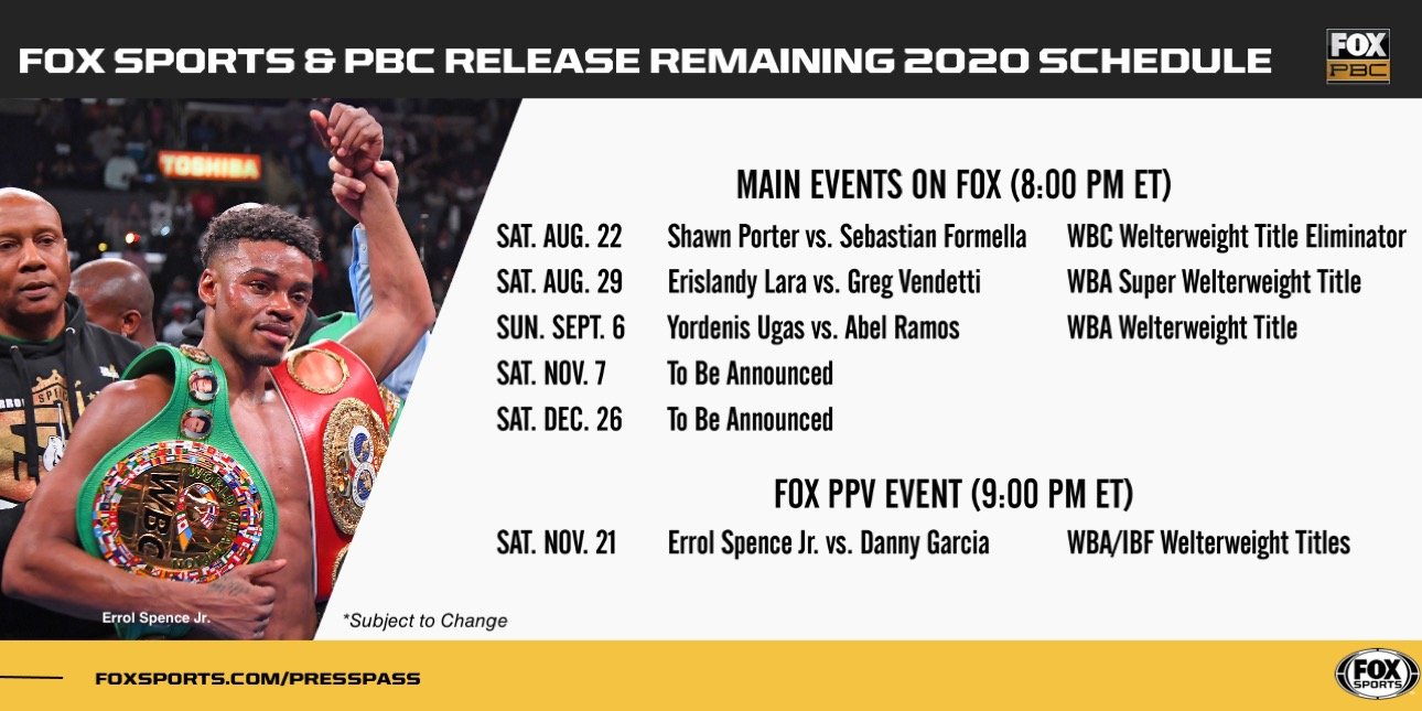 Image: Fox Sports and PBC announce blockbuster schedule for 2020