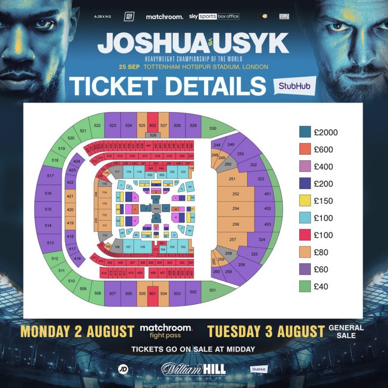 Image: Joshua vs Usyk ticket information