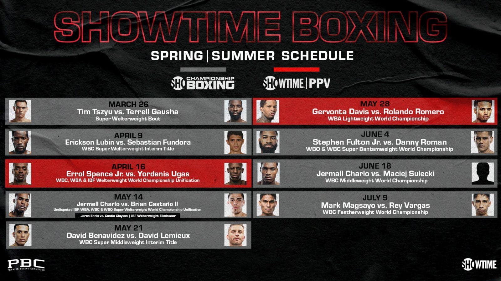 Image: Spence - Ugas, Jermall - Sulecki, & Gervonta - Rolly fights on Showtime in 2022