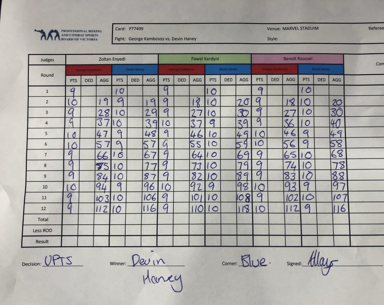 Image: Kambosos vs. Haney - LIVE results