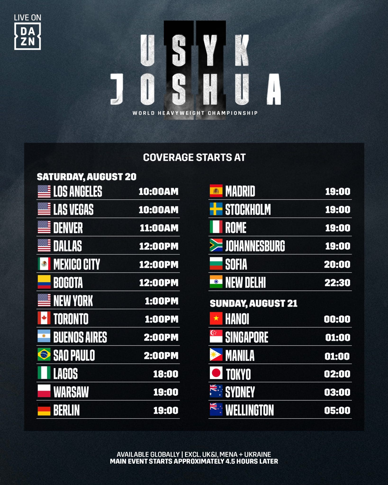 Image: What time does the Usyk vs Joshua fight start in Jeddah?