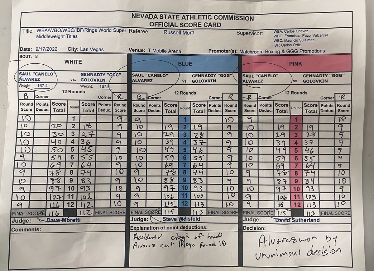 Image: Boxing Results: Saul “Canelo” Alvarez Defeats Gennadiy Golovkin!