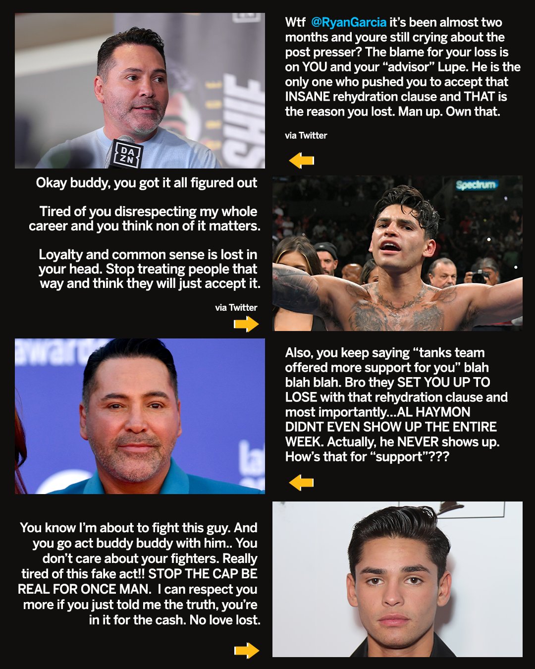 Image: Ryan Garcia & Oscar De La Hoya trade insults on Twitter