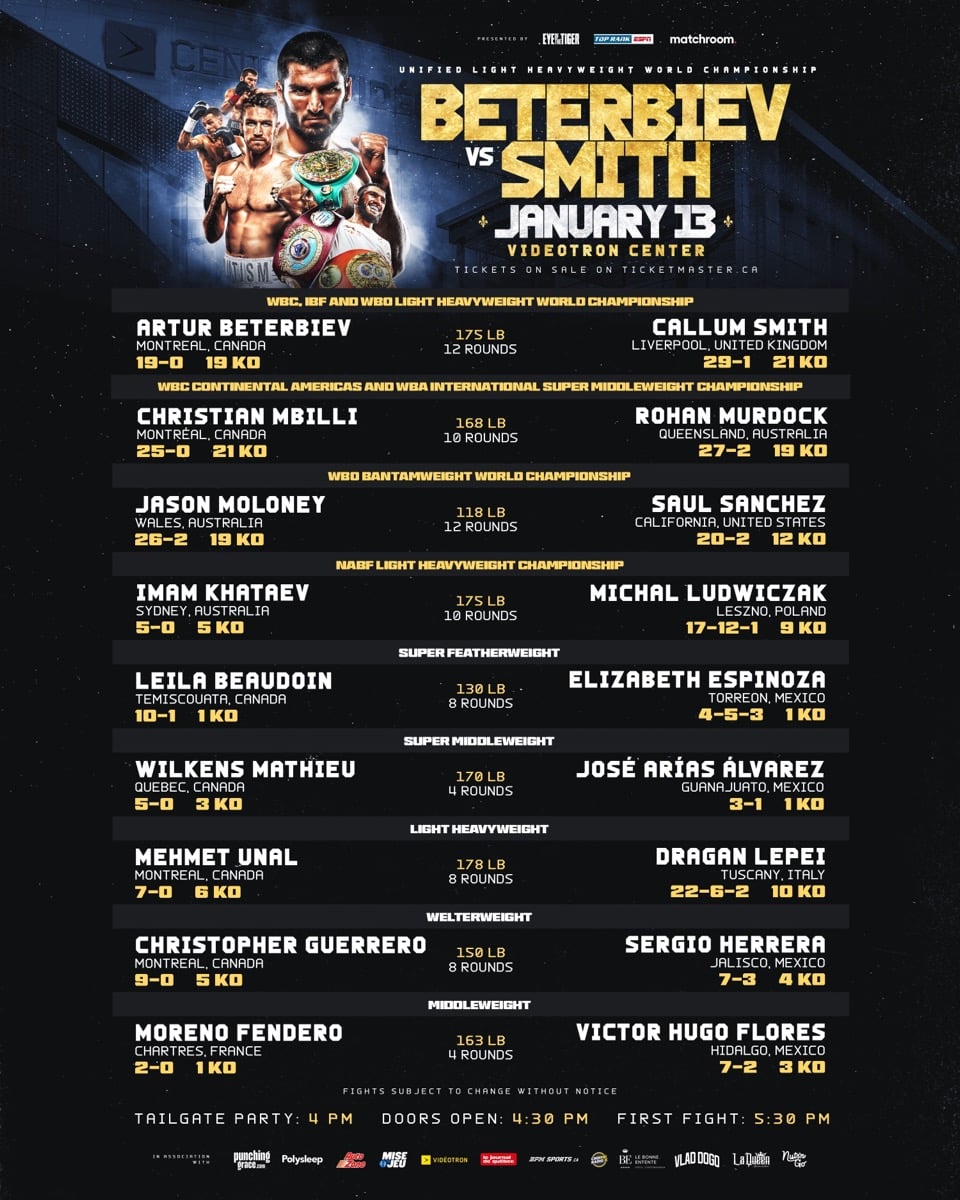 Image: Artur Beterbiev 175 vs. Callum Smith 174.6 - Official ESPN+ Weigh-In Results For Saturday