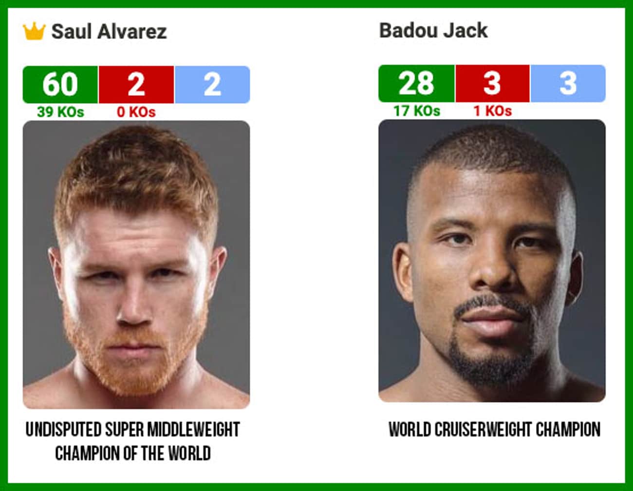 Image: Countdown to Canastota The Final Chapter of Canelo Alvarez