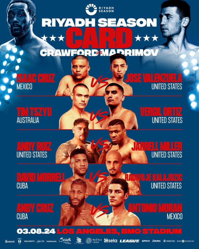 Image: Crawford's Got a Chip on His Shoulder, Playing Victim Card