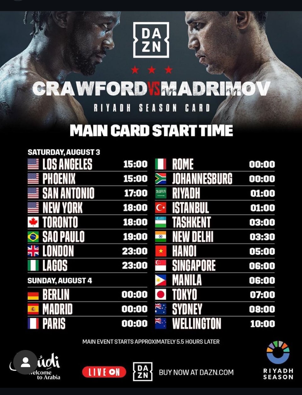 Image: Live Results of Terence Crawford vs. Israil Madrimov Tonight on DAZN PPV