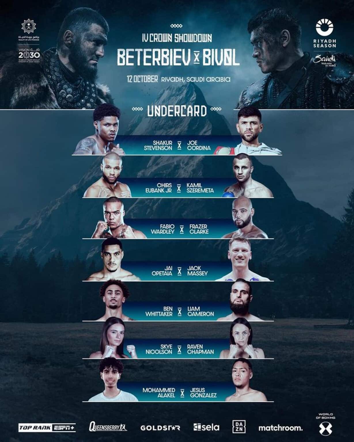 beterbiev-vs-bivol-undercard-revealed-featuring-stevenson-vs-cordina