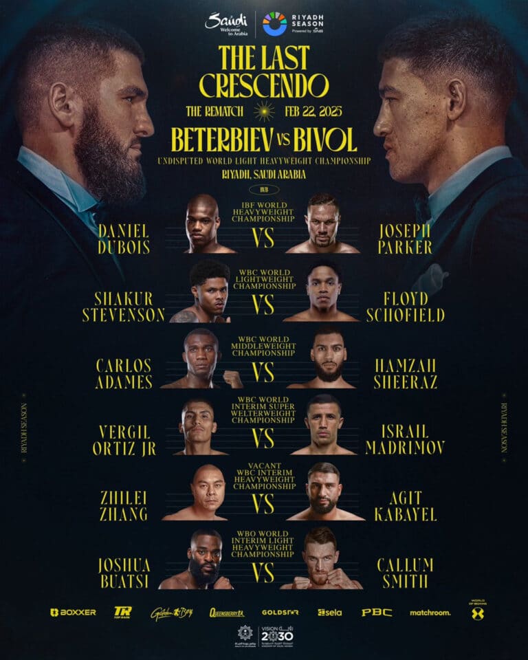 how-to-watch-beterbiev-vs-bivol-ppv-pricing-start-time-and-live