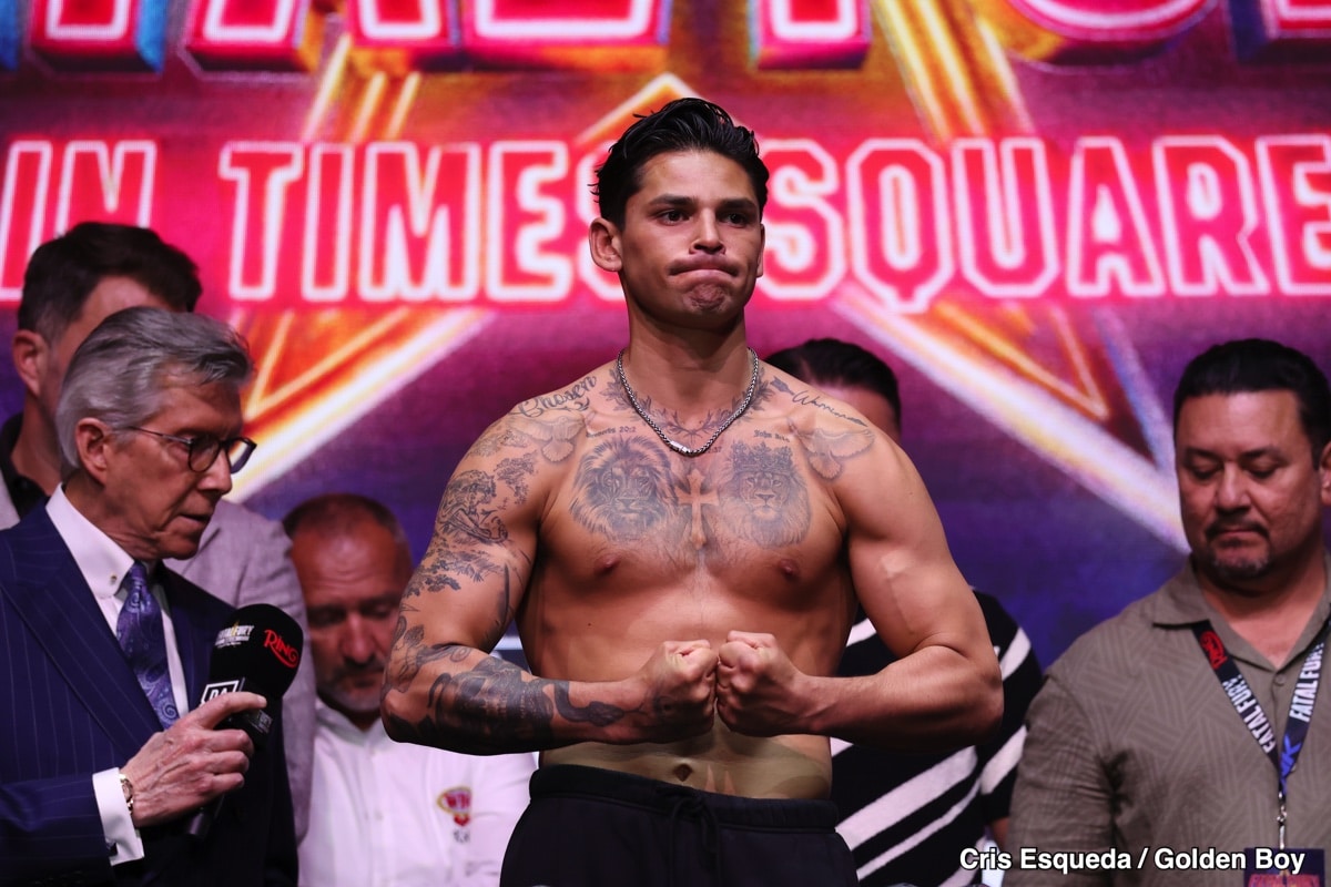 Image: Ryan Garcia vs. Rolando Romero: Strategic Analysis 