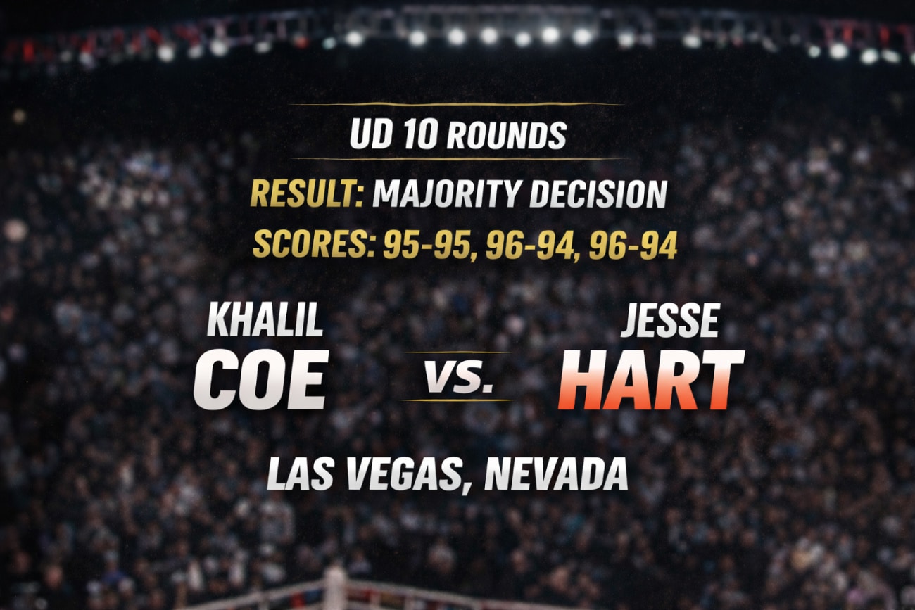 Boxing Results: Coe Gets Disputed Decision Over Jesse Hart Boxing Results: Coe Gets Disputed Decision Over Jesse Hart