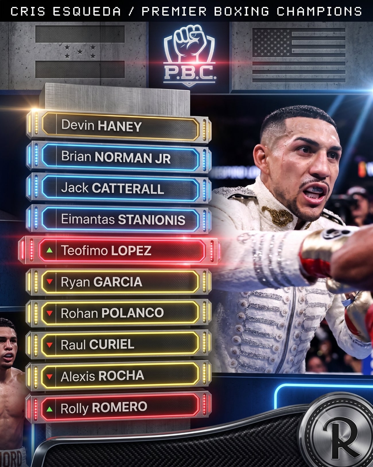 The Ring’s Welterweight Rankings Reward The Wrong Fighters